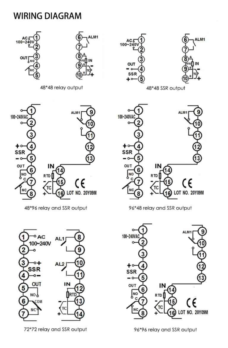REX C900 Temperature Controller