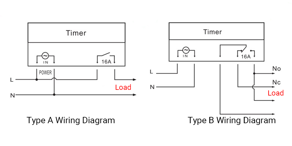 CN101A timer wiring diagram