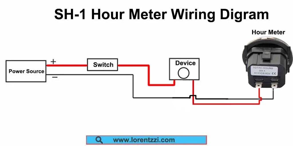 Lorentzzi 6 Digits Mechanical Hour Meter Wiring Diagram