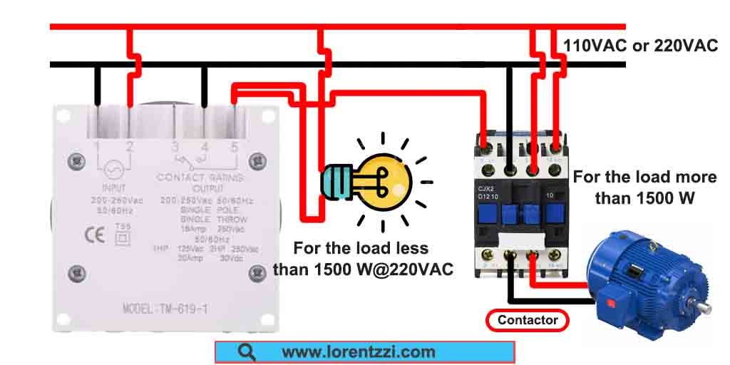 مخطط توصيلات مفتاح المؤقت Lorentzzi TM619
