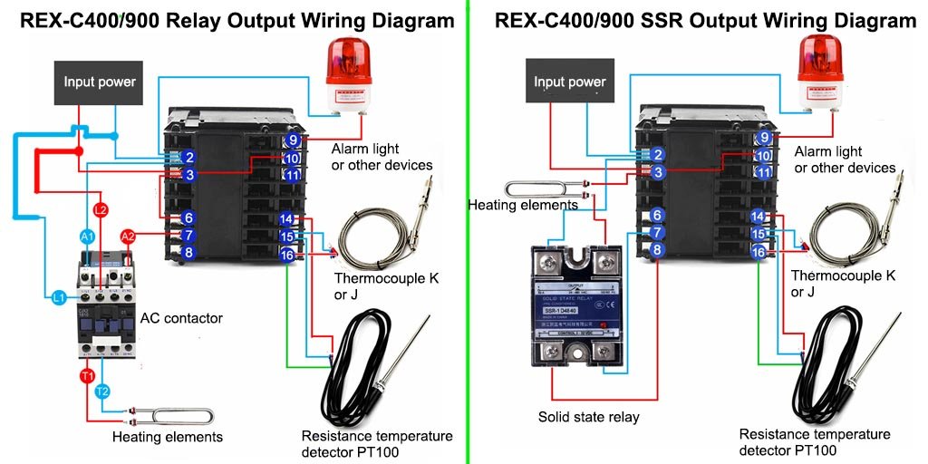 REX-C400 and C900 relay and SSR output wiring diagram