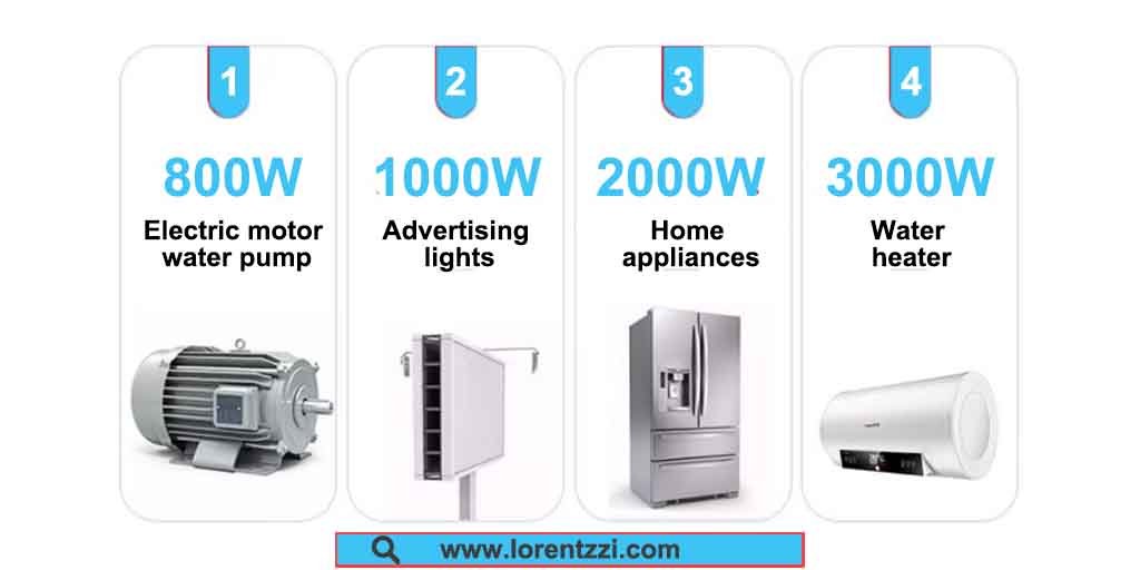 Using THC30A timer switch to control various devices