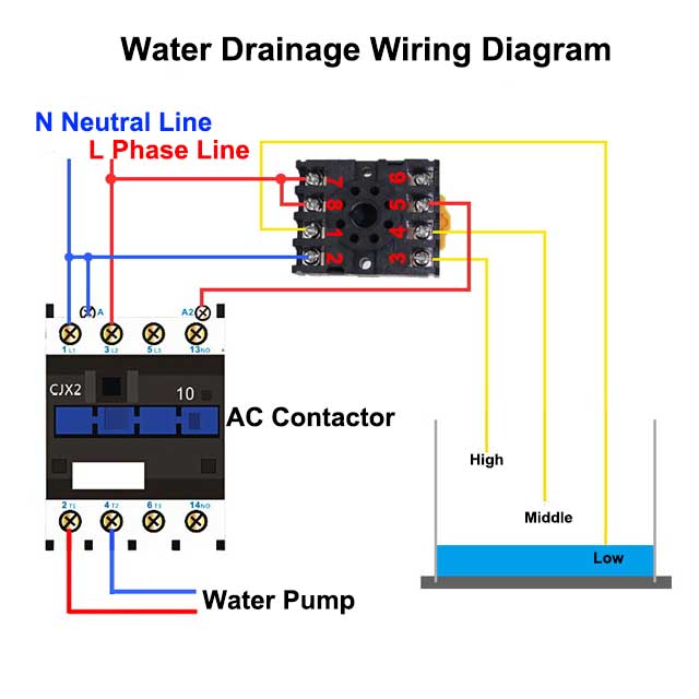 C61F-GP floatless level relay water drainage wiring diagram-1