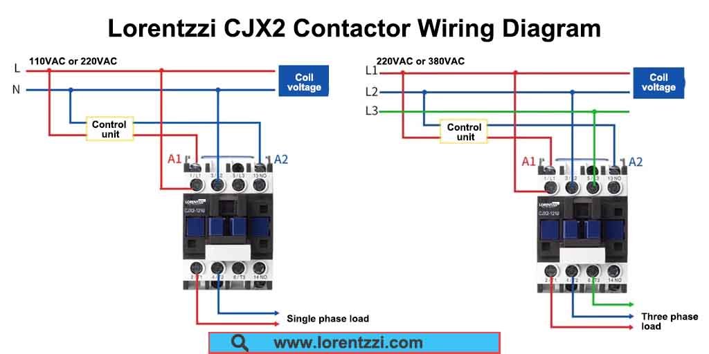 CJX2 contactor wiring diagram