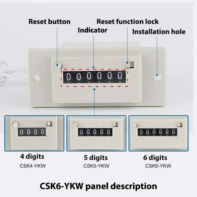 CSK6-YKW counter panel description