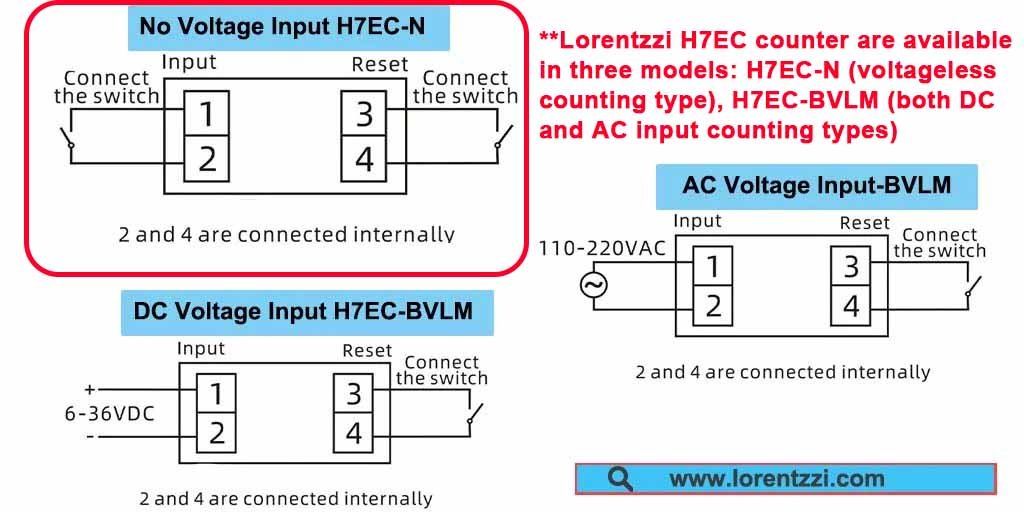 H7EC-N-8-bit No-Input Voltage Digital Counter Wiring Diagram