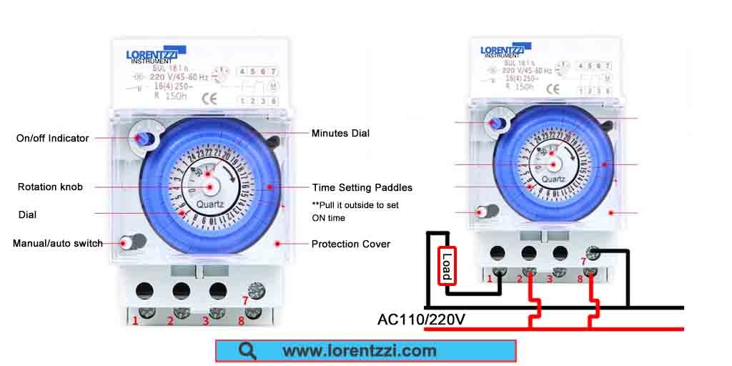 SUL181H timer switch panel description and wiring diagram