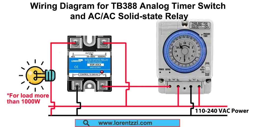 Wiring diagram for TB388 analog timer switch and ac control ac solid state relay