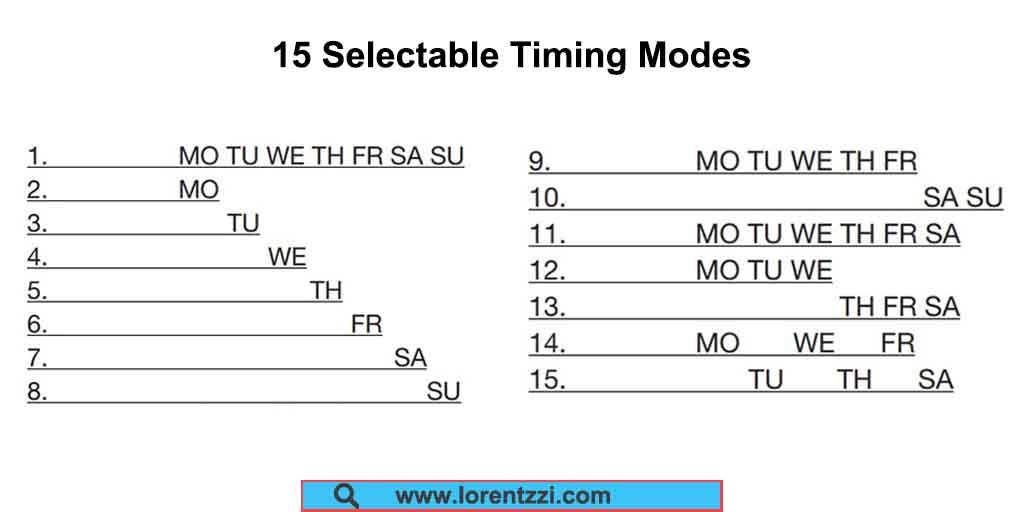 Lorentzzi KG316T microcomputer timer swtich timing modes