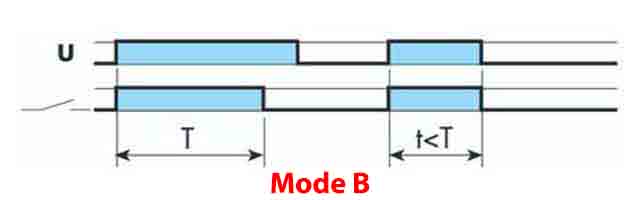 Multifunction time delay relay working mode B