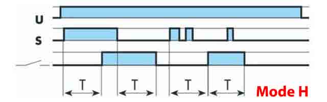 Multifunction time delay relay working mode H