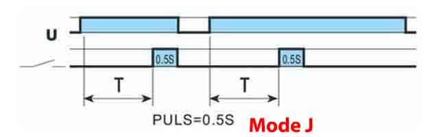 Multifunction time delay relay working mode J