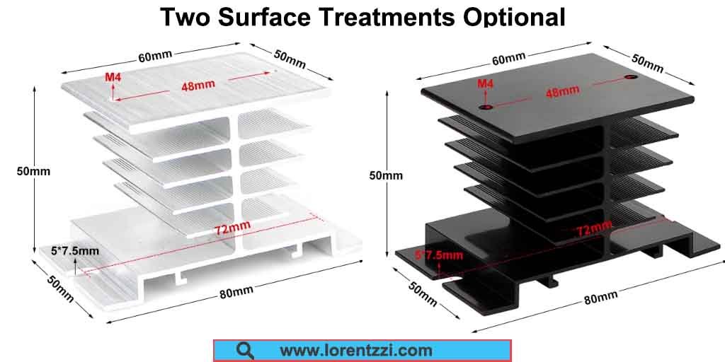 I-50 Heatsink Product Dimensions