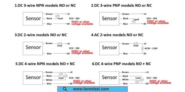 Diffuse Photoelectric Sensor: 6 Things You Must Know