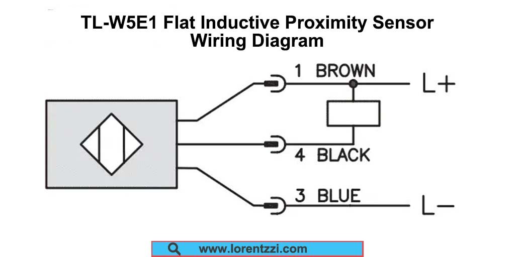 مخطط توصيل مستشعر القرب الحثي المسطح TL-W5E1