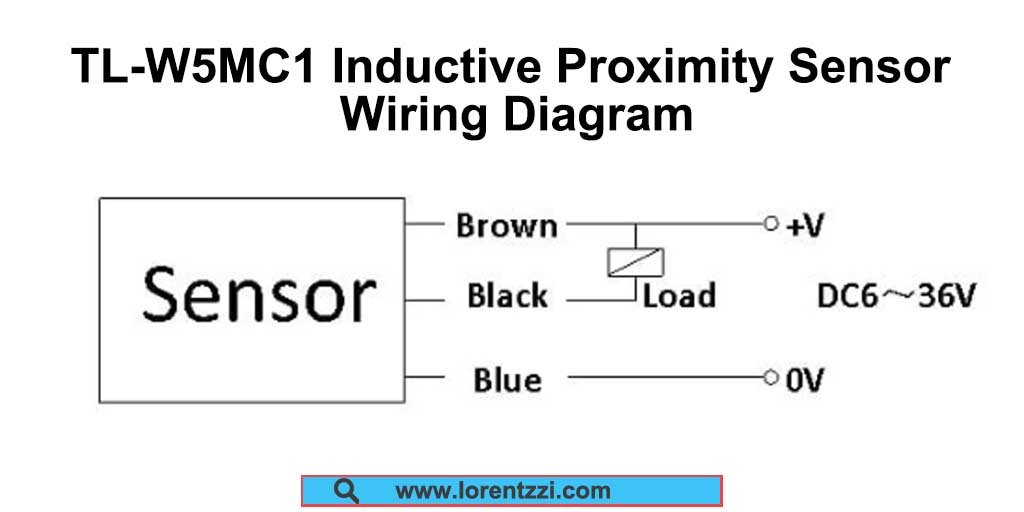 TL-W5MC1 inductive proximity sensor
