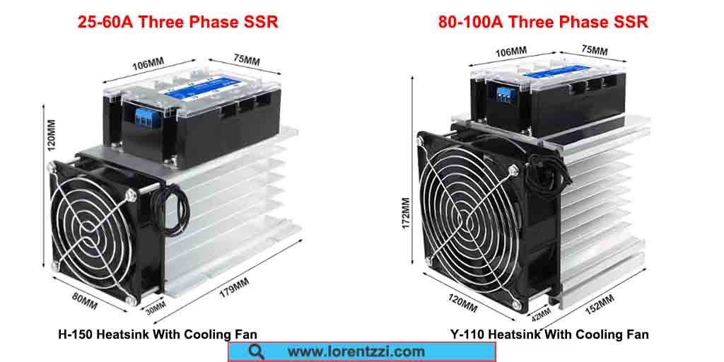Three phase SSR with heatsinks and cooling fans