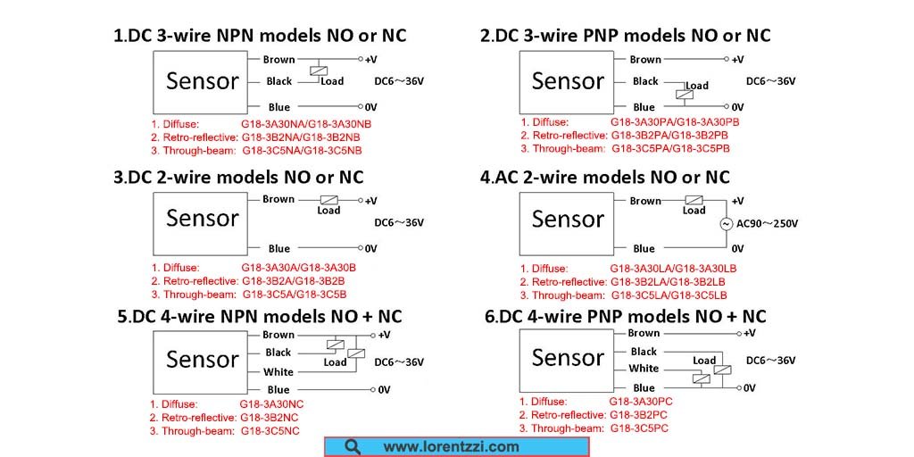 M18 Photoelectric Sensor Wiring Diagram