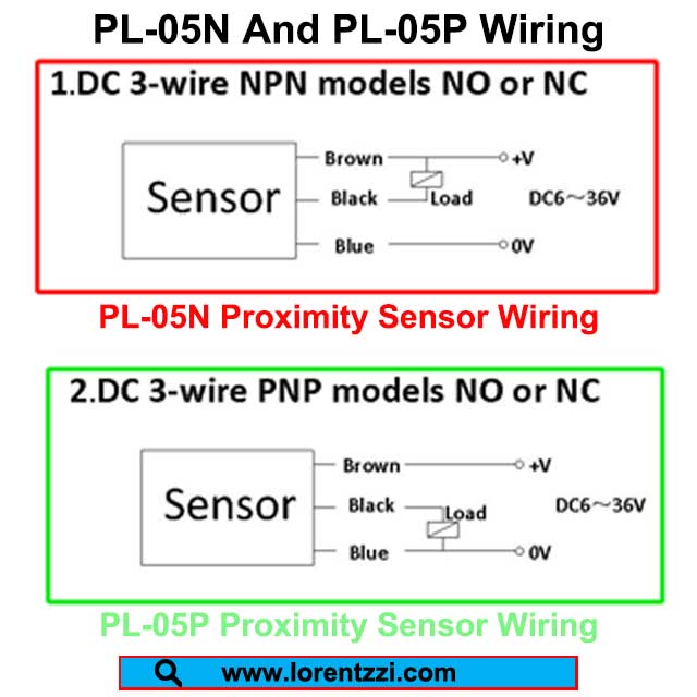 PL-05N and PL-05P proximity sensor wiring diagram