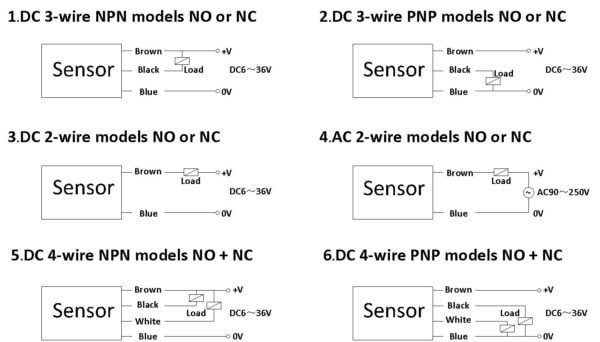 Diffuse Photoelectric Sensor - Lorentzzi®