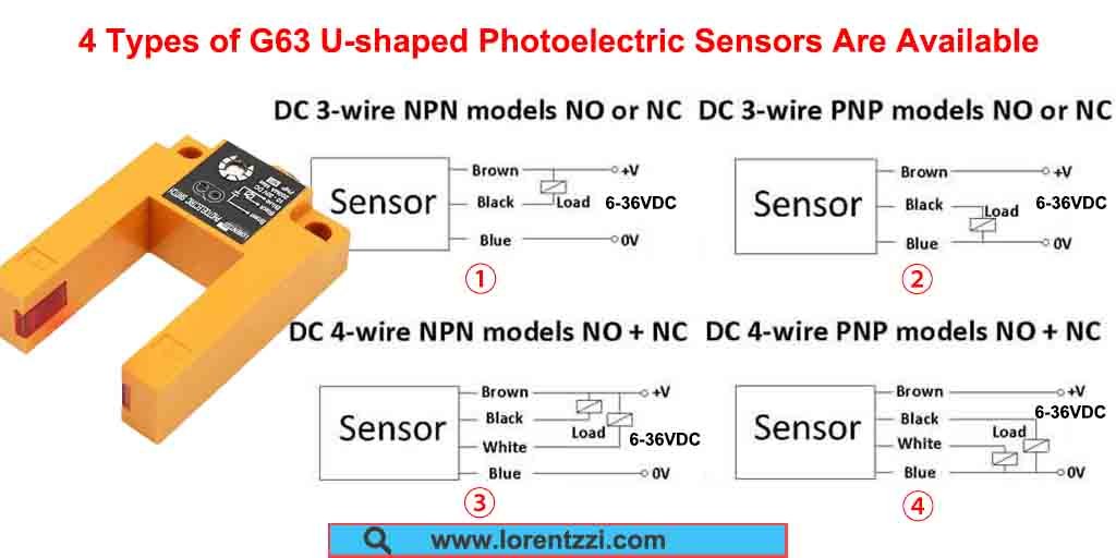 U-shaped photoelectric sensor outputs
