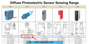 Diffuse Photoelectric Sensor: 6 Things You Must Know