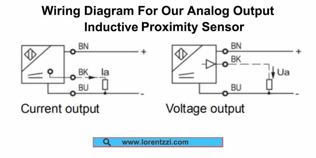 Wiring diagram for our analog output inductive proximity sensor