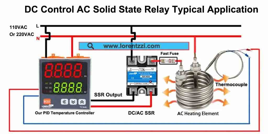 DC Control AC Solid State Relay Typical Application