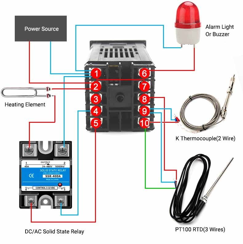 Temp Controller Wiring Diagram at Tiffany Mora blog