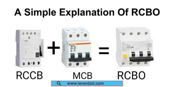 Circuit Breaker Types: Everything You Need To Know
