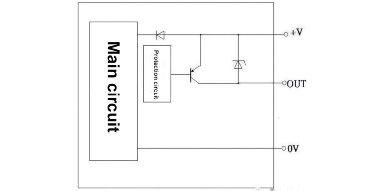Internal output circuit of a PNP sensor