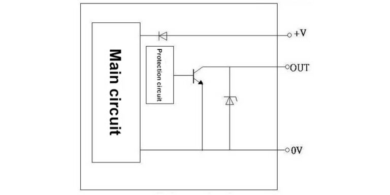 Internal output circuit of an NPN sensor