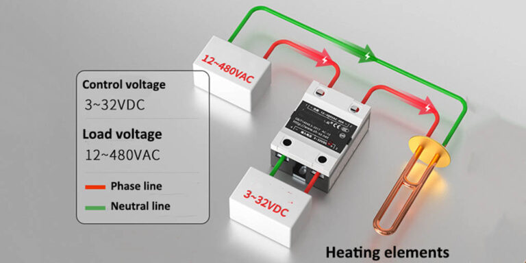 Solid state application-SSR with heating elements-1