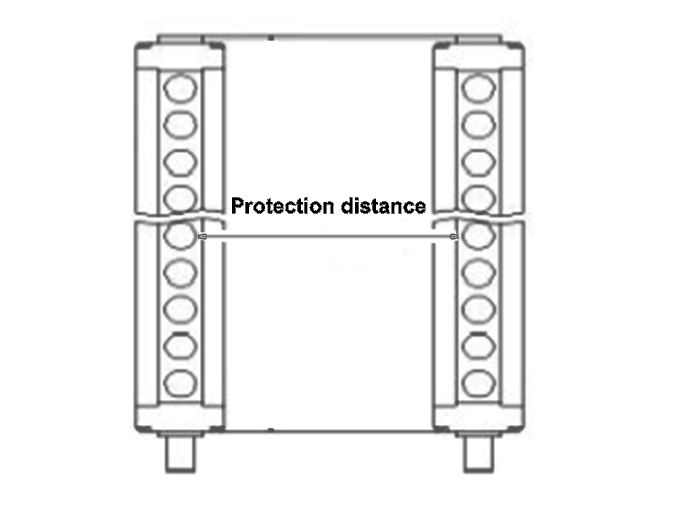 Protection distance