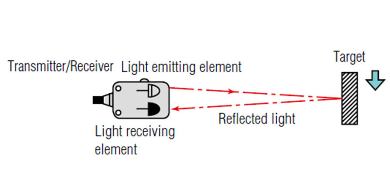 Diffuse photoelectric sensor
