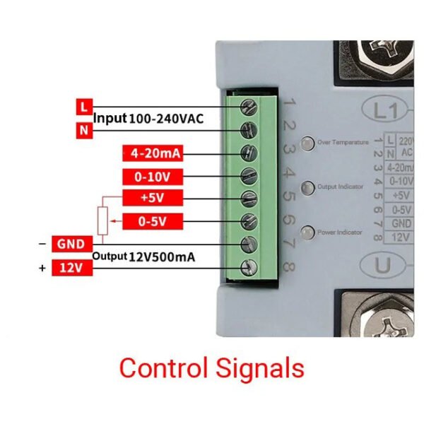 Lorentzzi three phase SCR power controller 4-20mA, 0-10VDC, 0-5VDC control signals