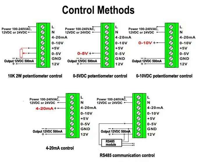 Lorentzzi three phase SCR voltage regulator control methods descriptions