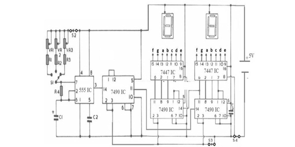 Analog Timer Vs Digital Timer What’s The Difference?