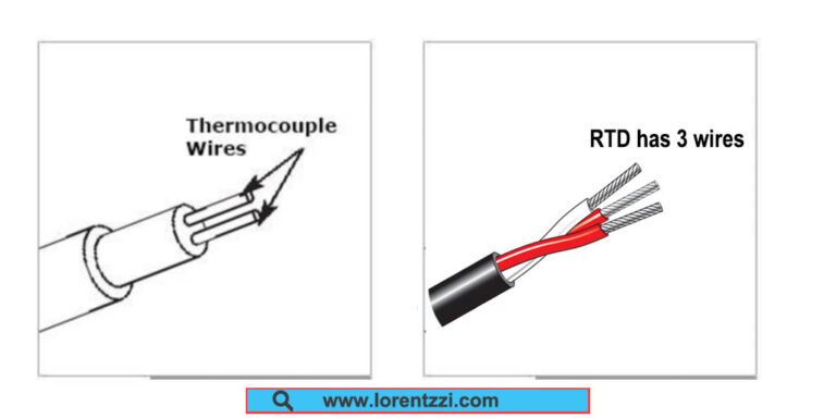 Thermocouple and RTD wires difference