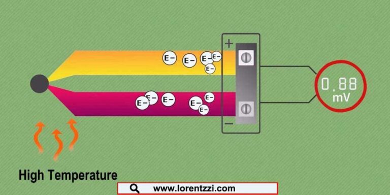 Thermocouple output voltage under two different materials