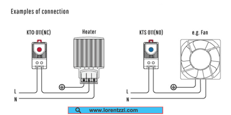 Enclosure Temperature Controller Wiring Diagram