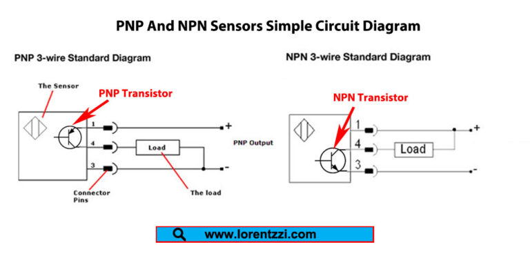 PNP and NPN sensors simple circuit diagram