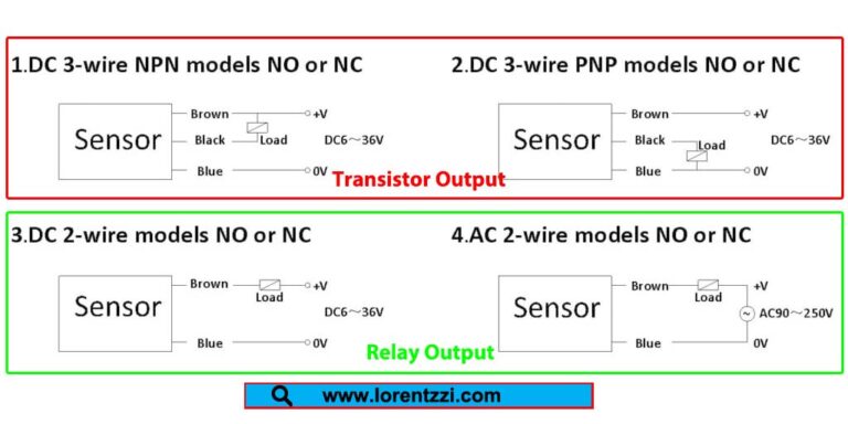 Transistor and relay output in proximity sensor