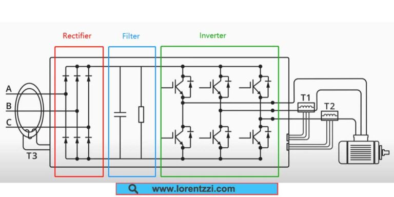 Variable frequency driver circuit diagram