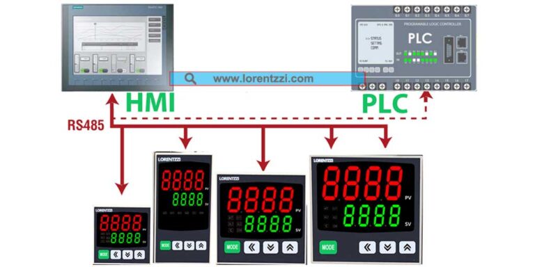 Temperature Controller With RS485