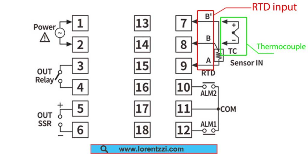 How To Wire A Pid Temperature Controller: A Comprehensive Guide