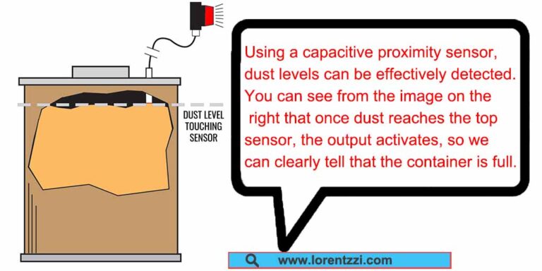 Use capacitive sensor to detect dust