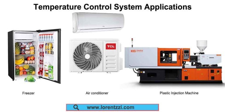 Temperature Control System Applications