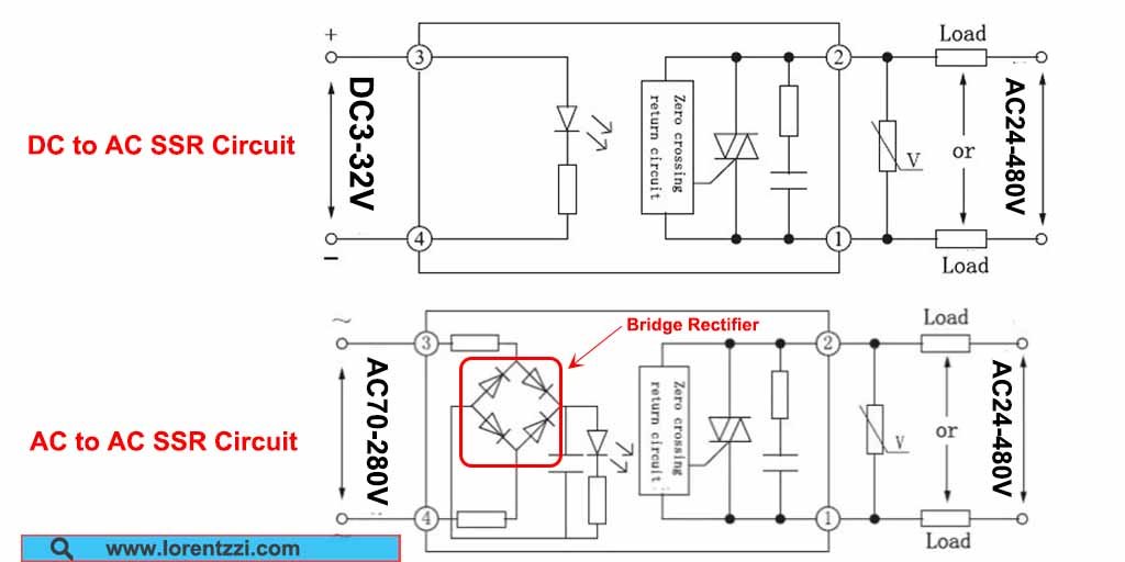 DC to AC SSR and AC to AC SSR circuits