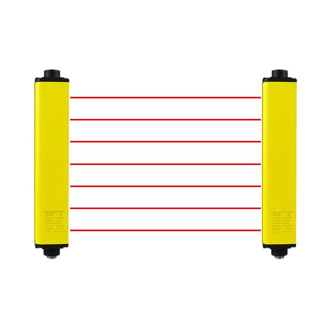 Type 4 safety light curtain